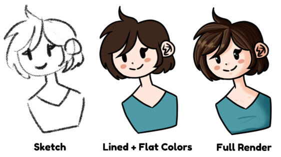 Types of Illustrations Comms